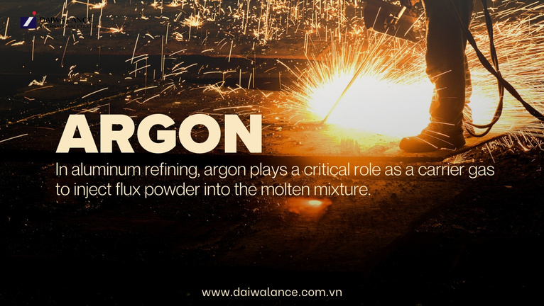 Argon